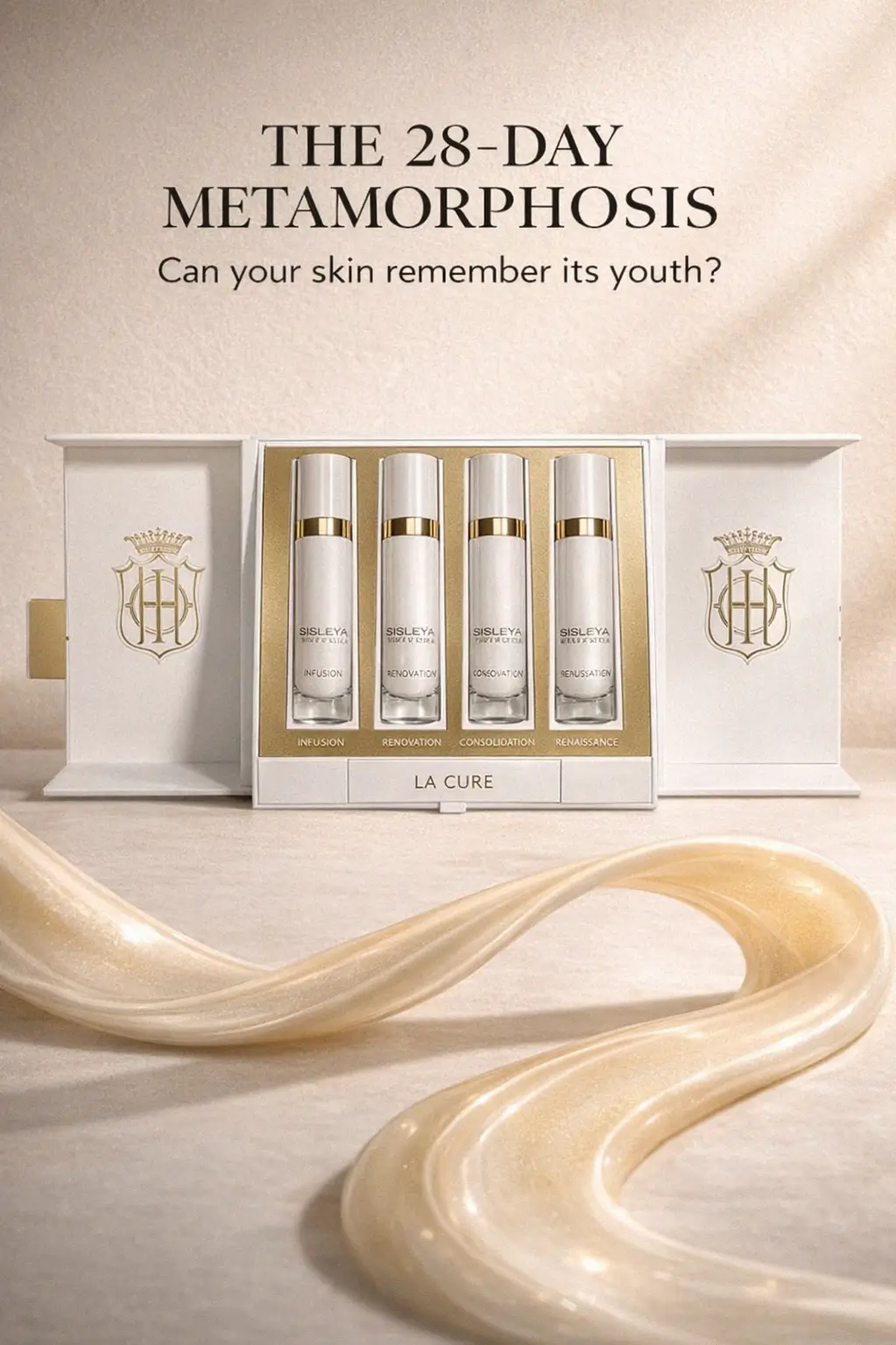 Premium Sisley Paris skincare set for anti aging